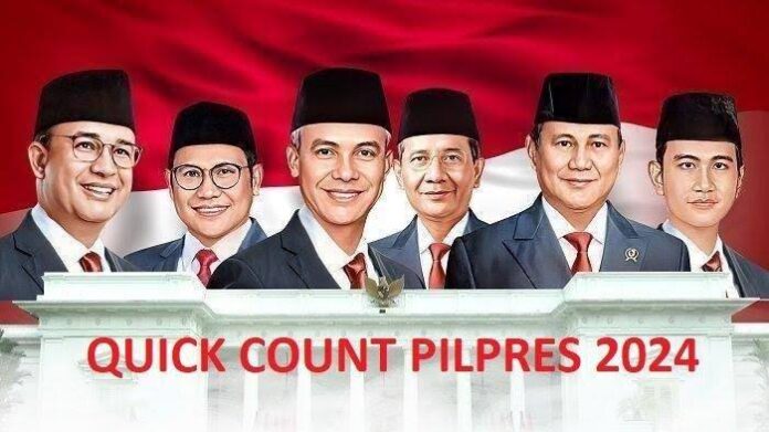 Quick Count Terbaru: Data Hampir 100%-Prabowo Menang 59%