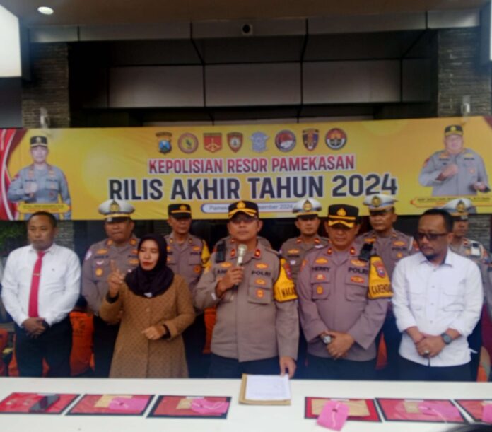 Tahun 2024, Polres Pamekasan Tangani 491 Kasus Kriminal